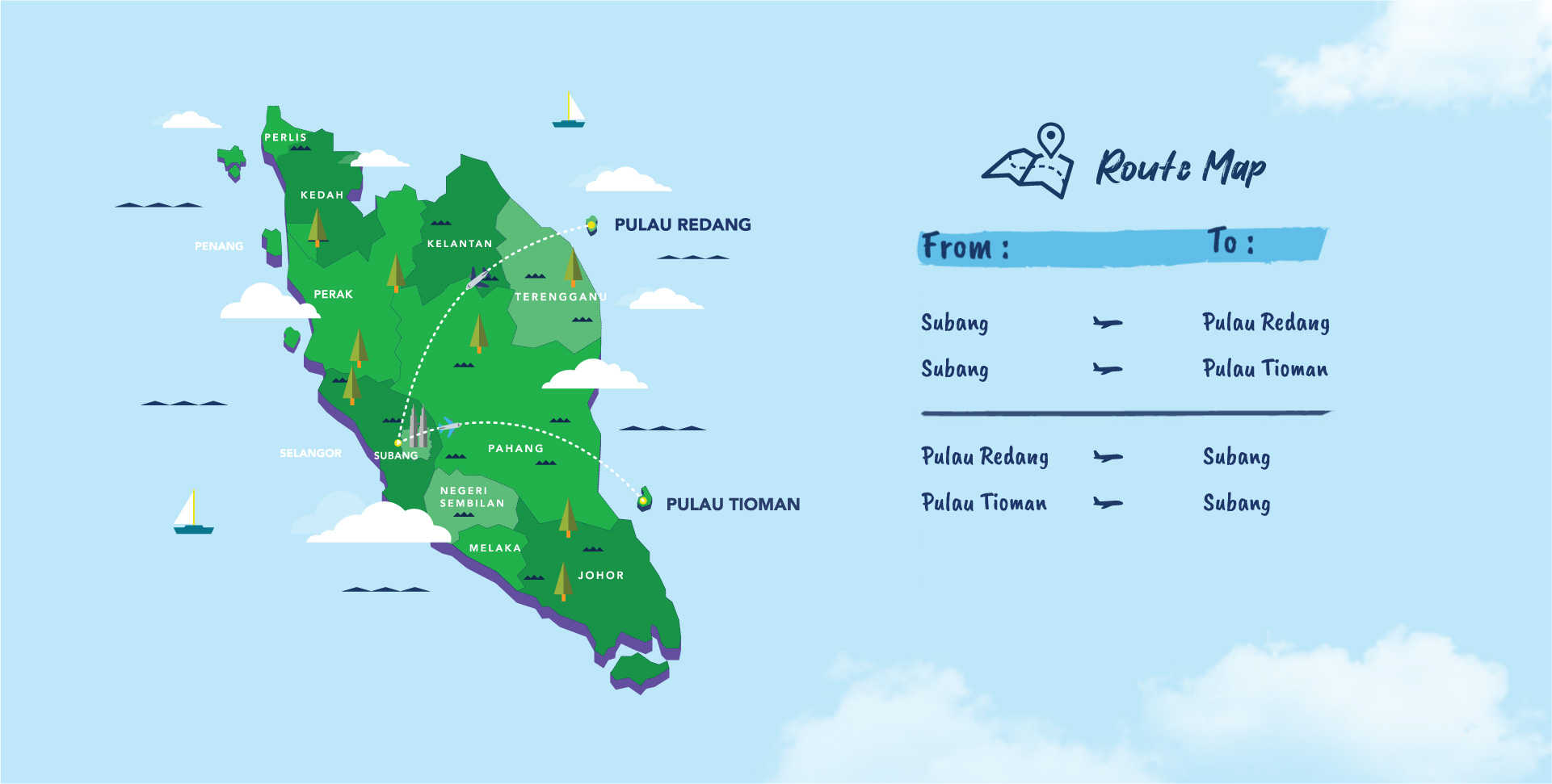SKS Airways Route Map